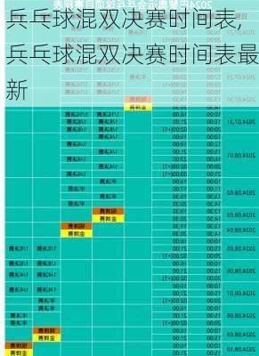 兵乓球混双决赛时间表,兵乓球混双决赛时间表最新