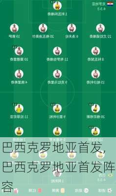 巴西克罗地亚首发,巴西克罗地亚首发阵容