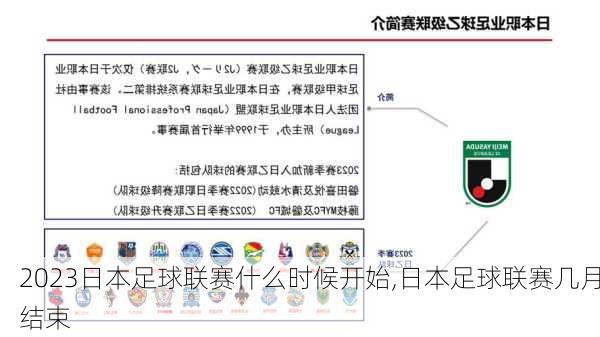 2023日本足球联赛什么时候开始,日本足球联赛几月结束