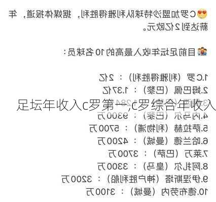 足坛年收入c罗第一,c罗综合年收入