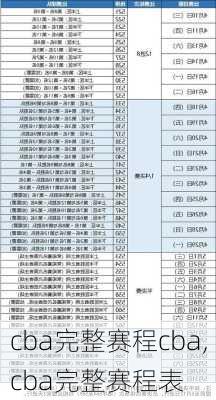 cba完整赛程cba,cba完整赛程表