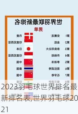 2023羽毛球世界排名最新排名表,世界羽毛球2021