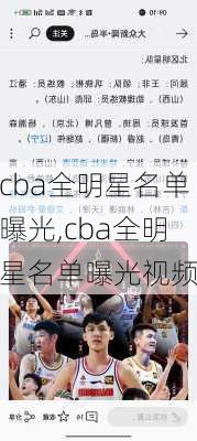 cba全明星名单曝光,cba全明星名单曝光视频