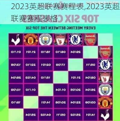 2023英超联赛赛程表,2023英超联赛赛程表格