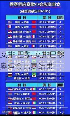 女排 巴黎,女排巴黎奥运会比赛结果