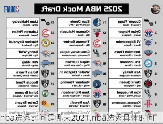 nba选秀时间是哪天2021,nba选秀具体时间