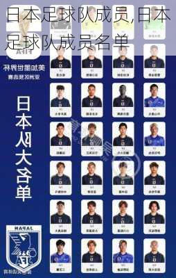 日本足球队成员,日本足球队成员名单