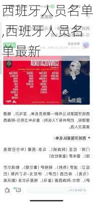 西班牙人员名单,西班牙人员名单最新