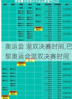 奥运会 混双决赛时间,巴黎奥运会混双决赛时间