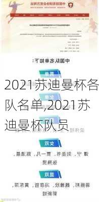 2021苏迪曼杯各队名单,2021苏迪曼杯队员