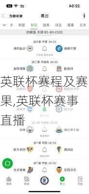 英联杯赛程及赛果,英联杯赛事直播