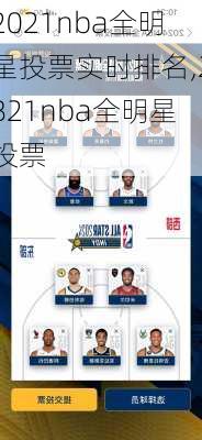 2021nba全明星投票实时排名,2821nba全明星投票