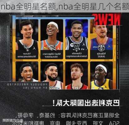 nba全明星名额,nba全明星几个名额