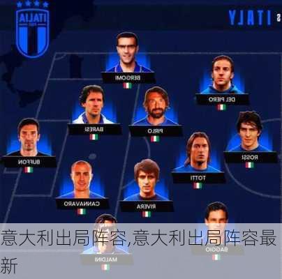 意大利出局阵容,意大利出局阵容最新