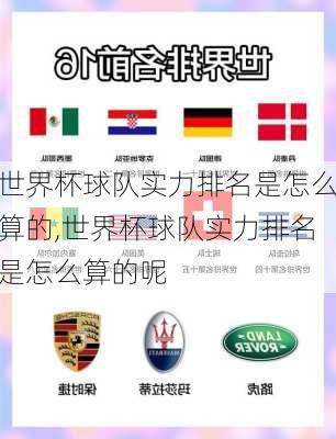 世界杯球队实力排名是怎么算的,世界杯球队实力排名是怎么算的呢