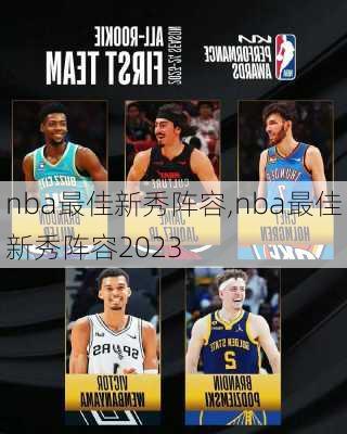 nba最佳新秀阵容,nba最佳新秀阵容2023