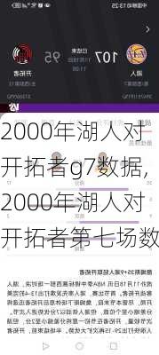 2000年湖人对开拓者g7数据,2000年湖人对开拓者第七场数据