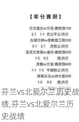 芬兰vs北爱尔兰历史战绩,芬兰vs北爱尔兰历史战绩
