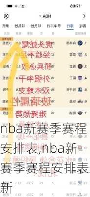 nba新赛季赛程安排表,nba新赛季赛程安排表最新