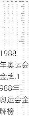 1988年奥运会金牌,1988年奥运会金牌榜