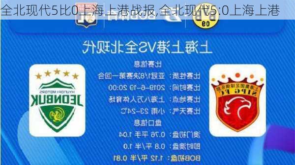 全北现代5比0上海上港战报,全北现代5:0上海上港