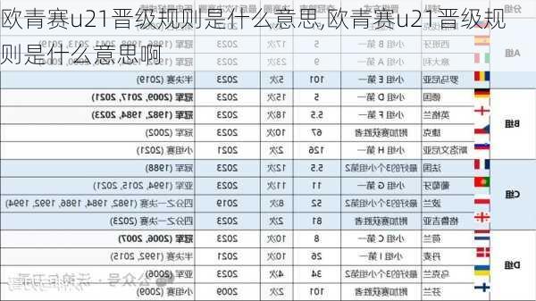 欧青赛u21晋级规则是什么意思,欧青赛u21晋级规则是什么意思啊