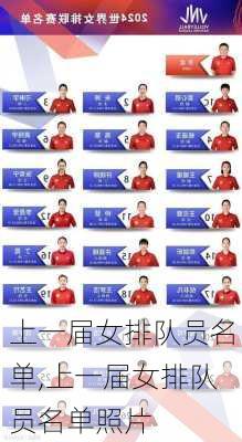 上一届女排队员名单,上一届女排队员名单照片