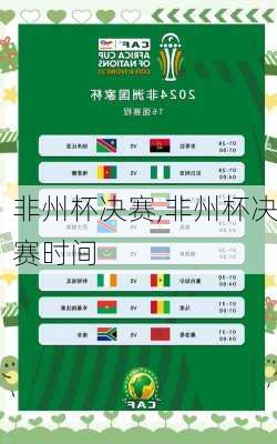 非州杯决赛,非州杯决赛时间