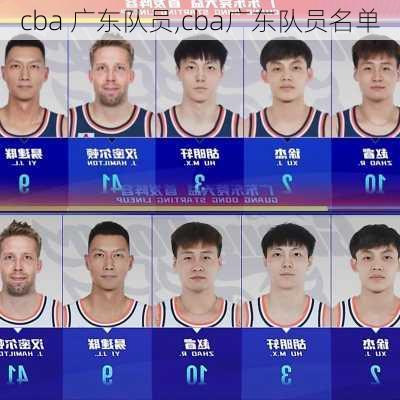 cba 广东队员,cba广东队员名单