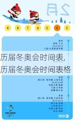 历届冬奥会时间表,历届冬奥会时间表格