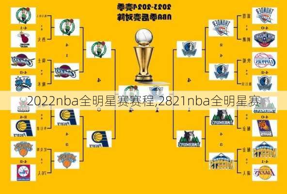 2022nba全明星赛赛程,2821nba全明星赛