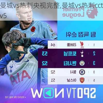 曼城vs热刺央视完整,曼城vs热刺cctv5