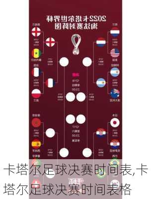 卡塔尔足球决赛时间表,卡塔尔足球决赛时间表格