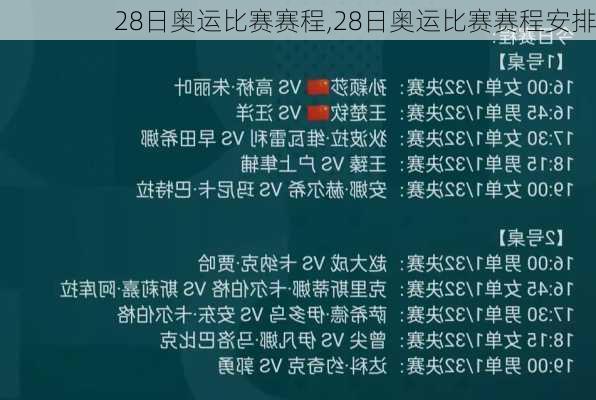28日奥运比赛赛程,28日奥运比赛赛程安排