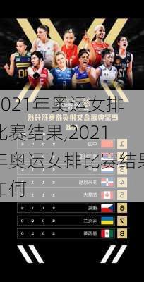 2021年奥运女排比赛结果,2021年奥运女排比赛结果如何