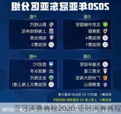 亚冠决赛赛程2020,亚冠决赛赛程