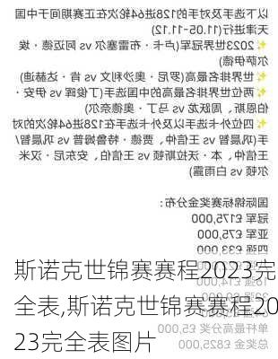斯诺克世锦赛赛程2023完全表,斯诺克世锦赛赛程2023完全表图片