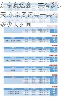 东京奥运会一共有多少天,东京奥运会一共有多少天时间