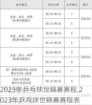 2023年乒乓球世锦赛赛程,2023年乒乓球世锦赛赛程表