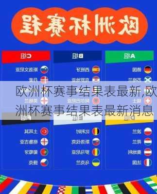 欧洲杯赛事结果表最新,欧洲杯赛事结果表最新消息
