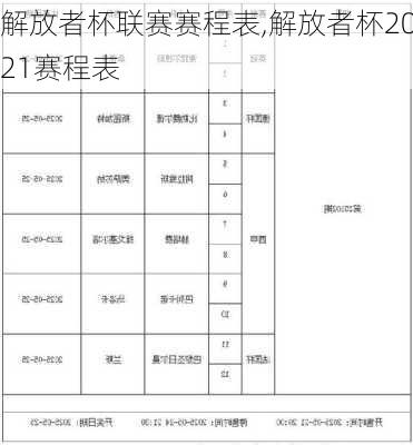 解放者杯联赛赛程表,解放者杯2021赛程表