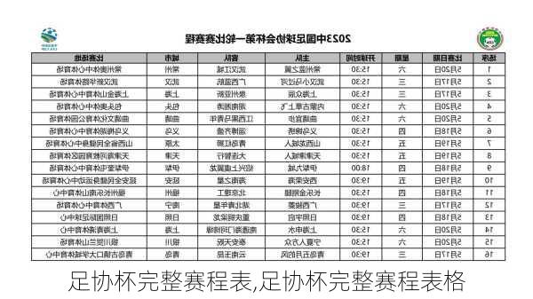 足协杯完整赛程表,足协杯完整赛程表格