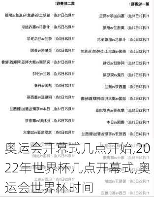 奥运会开幕式几点开始,2022年世界杯几点开幕式,奥运会世界杯时间