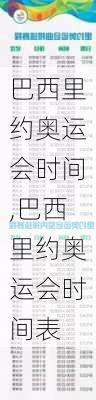 巴西里约奥运会时间,巴西里约奥运会时间表