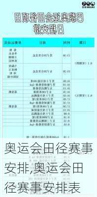 奥运会田径赛事安排,奥运会田径赛事安排表