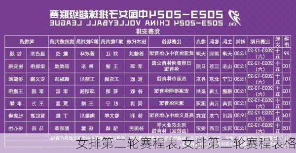 女排第二轮赛程表,女排第二轮赛程表格