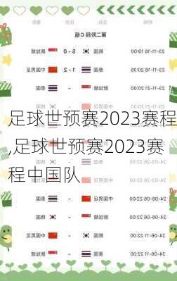 足球世预赛2023赛程,足球世预赛2023赛程中国队