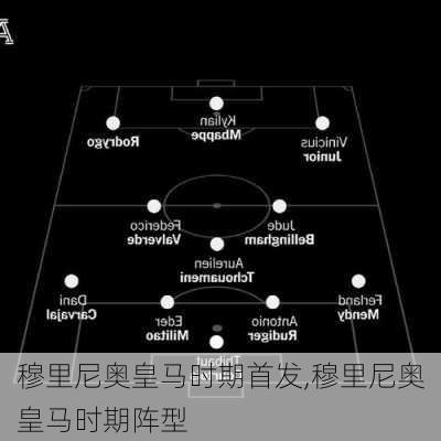 穆里尼奥皇马时期首发,穆里尼奥皇马时期阵型
