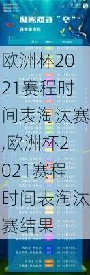欧洲杯2021赛程时间表淘汰赛,欧洲杯2021赛程时间表淘汰赛结果