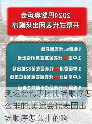 奥运会代表团出场顺序怎么排的,奥运会代表团出场顺序怎么排的啊